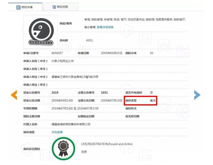 由中国餐饮三大巨头沙县小吃、兰州拉面、黄焖鸡米饭,谈集体商标 由中国餐饮三大巨头沙县小吃、兰州拉面、黄焖鸡米饭,谈集体商标